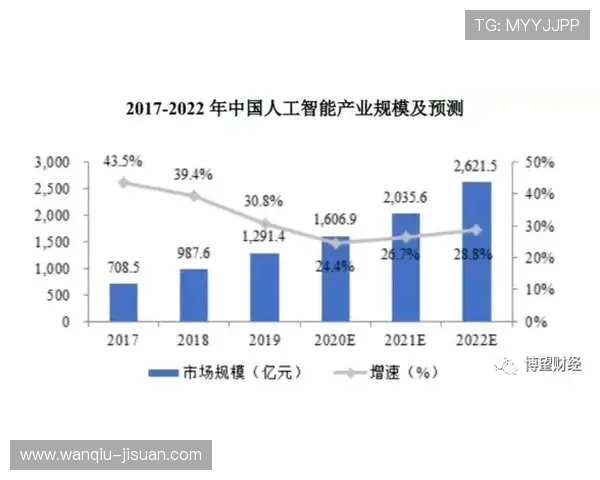 开云波胆大数据分析避坑指南极速提现技巧