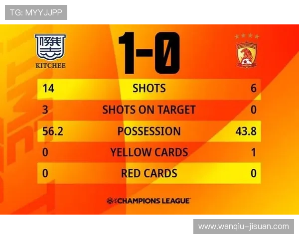 足球波胆0比0怎么算 避坑防骗指南